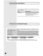 Preview for 20 page of Samsung US09W8WB Owner'S Instructions Manual