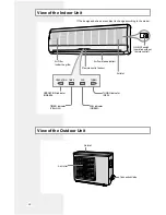 Preview for 4 page of Samsung US12D2VE Owner'S Instructions Manual