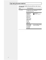 Preview for 18 page of Samsung US12D2VE Owner'S Instructions Manual