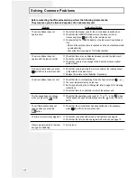 Preview for 20 page of Samsung US12D2VE Owner'S Instructions Manual