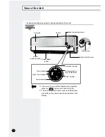 Preview for 4 page of Samsung US12PGGB Owner'S Instructions Manual