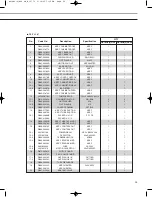 Preview for 25 page of Samsung US18A0RCF Service Manual