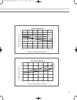 Preview for 35 page of Samsung US18A0RCF Service Manual