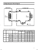 Preview for 22 page of Samsung US18A2QC Service Manual