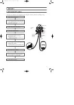 Preview for 2 page of Samsung US18A6RC Service Manual