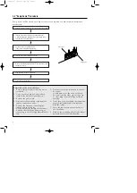 Preview for 3 page of Samsung US18A6RC Service Manual