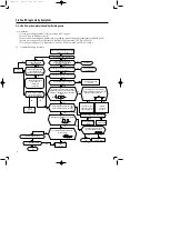 Preview for 9 page of Samsung US18A6RC Service Manual