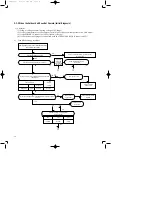 Preview for 11 page of Samsung US18A6RC Service Manual