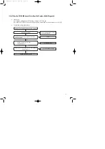 Preview for 12 page of Samsung US18A6RC Service Manual