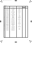 Preview for 20 page of Samsung US18A6RC Service Manual