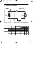 Preview for 22 page of Samsung US18A6RC Service Manual