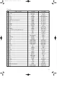 Preview for 24 page of Samsung US18A6RC Service Manual