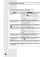 Preview for 22 page of Samsung US30C2BC Owner'S Instructions Manual