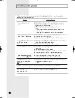 Preview for 22 page of Samsung UST12WHWB User Manual