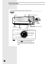 Preview for 4 page of Samsung UST18PJGB Owner'S Instructions Manual