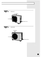 Preview for 5 page of Samsung UST18PJGD Owner'S Instructions Manual