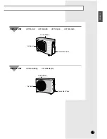 Предварительный просмотр 5 страницы Samsung UST18SJGB Owner'S Instructions Manual