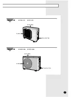 Предварительный просмотр 5 страницы Samsung UST18WJWD User Manual