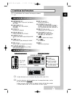 Preview for 7 page of Samsung UW-17J11VD Bedienungsanleitung