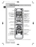 Preview for 8 page of Samsung UW-17J11VD Bedienungsanleitung