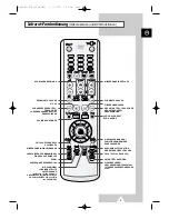 Preview for 9 page of Samsung UW-17J11VD Bedienungsanleitung