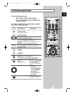 Preview for 13 page of Samsung UW-17J11VD Bedienungsanleitung