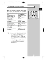 Предварительный просмотр 43 страницы Samsung UW-17J11VD Bedienungsanleitung