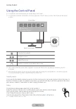 Preview for 16 page of Samsung V32F390FE Series User Manual