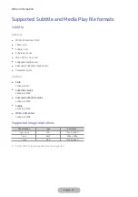 Preview for 79 page of Samsung V32F390FE Series User Manual