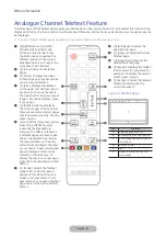 Предварительный просмотр 82 страницы Samsung V32F390FE Series User Manual