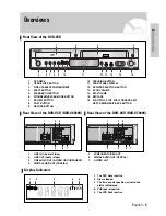 Предварительный просмотр 5 страницы Samsung V6500K User Manual