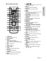 Preview for 7 page of Samsung V6500K User Manual