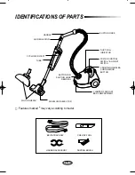 Preview for 4 page of Samsung VAC5913B Operating Instructions Manual