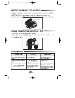 Preview for 21 page of Samsung VAC9073BP Operating Lnstructions