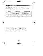 Предварительный просмотр 8 страницы Samsung VC-6313H Operating Instructions Manual