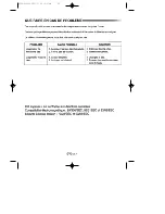 Предварительный просмотр 22 страницы Samsung VC-6313H Operating Instructions Manual