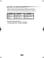 Preview for 16 page of Samsung VC-6713 Operating Instructions Manual