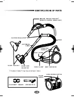 Preview for 19 page of Samsung VC-6713 Operating Instructions Manual