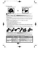 Предварительный просмотр 17 страницы Samsung VC-6813V Operating Instructions Manual