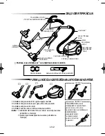 Preview for 35 page of Samsung VC-6915H Operating Instructions Manual