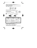 Preview for 8 page of Samsung VC-7413V Operating Instructions Manual