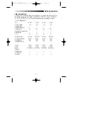 Preview for 17 page of Samsung VC-7423V Operating Instructions Manual