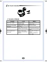 Preview for 7 page of Samsung VC-8715HT Operating Instructions Manual