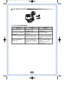 Предварительный просмотр 7 страницы Samsung VC-8726HT Operating Instructions Manual