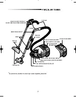 Preview for 3 page of Samsung VC-8916VN (Turkish) Manual