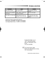 Preview for 24 page of Samsung VC-8916VN (Turkish) Manual