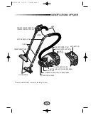 Предварительный просмотр 3 страницы Samsung VC-8920V Operating Instructions Manual