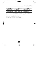 Предварительный просмотр 11 страницы Samsung VC-8920V Operating Instructions Manual