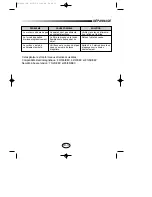 Предварительный просмотр 31 страницы Samsung VC-8920V Operating Instructions Manual