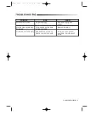 Preview for 12 page of Samsung VC-8926EN Operating Instructions Manual